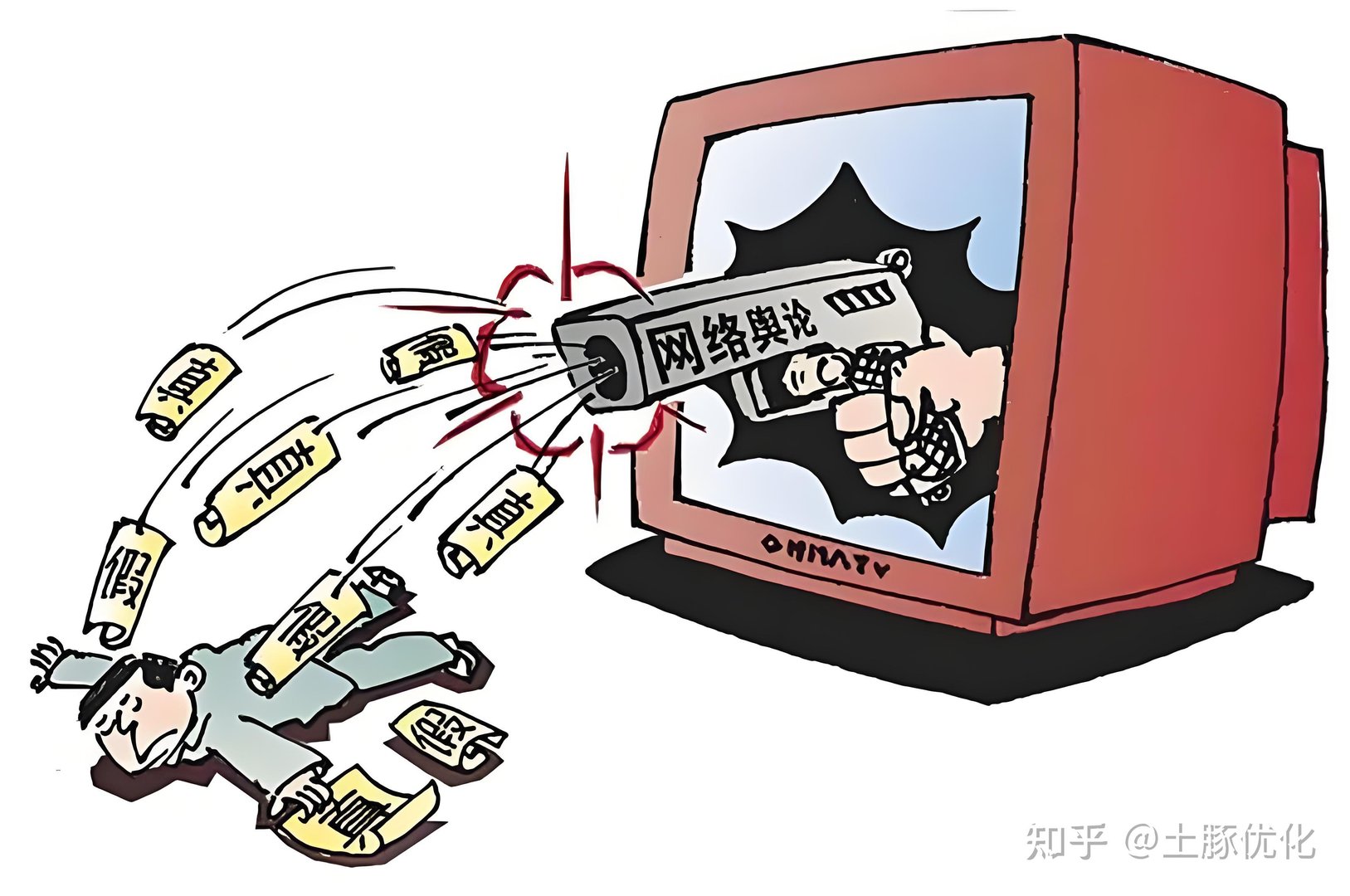 某企业负面舆情处理案例