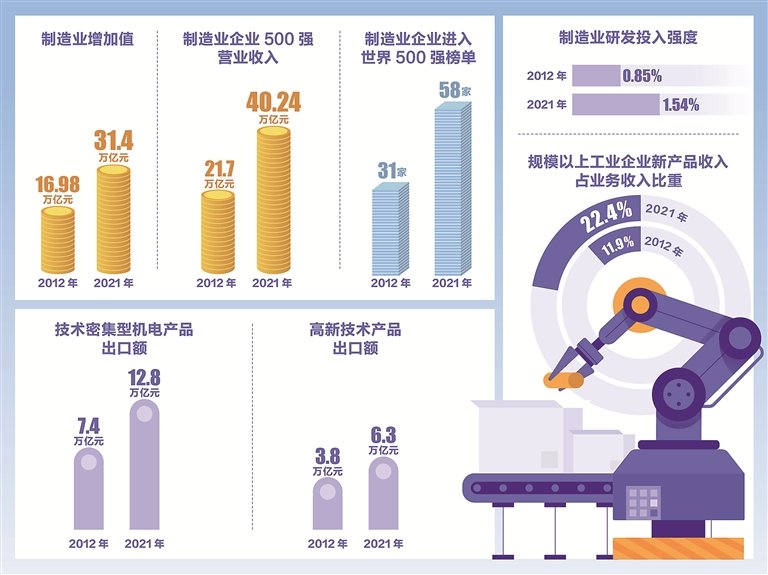 某制造业企业国际形象提升案例