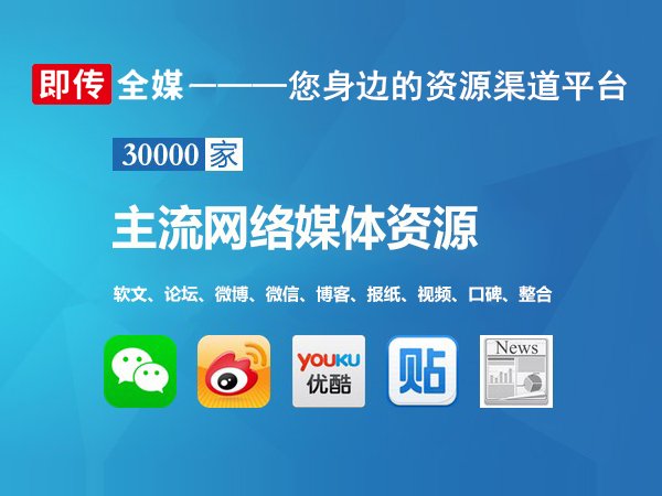 行业分析类软文