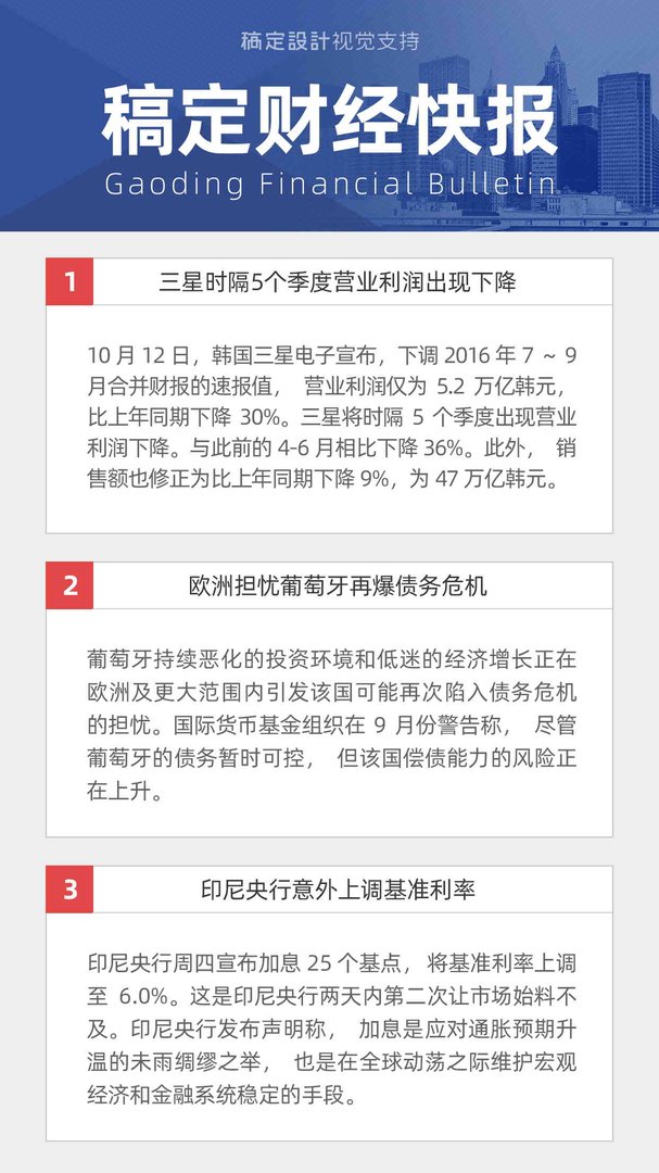 财经公众号